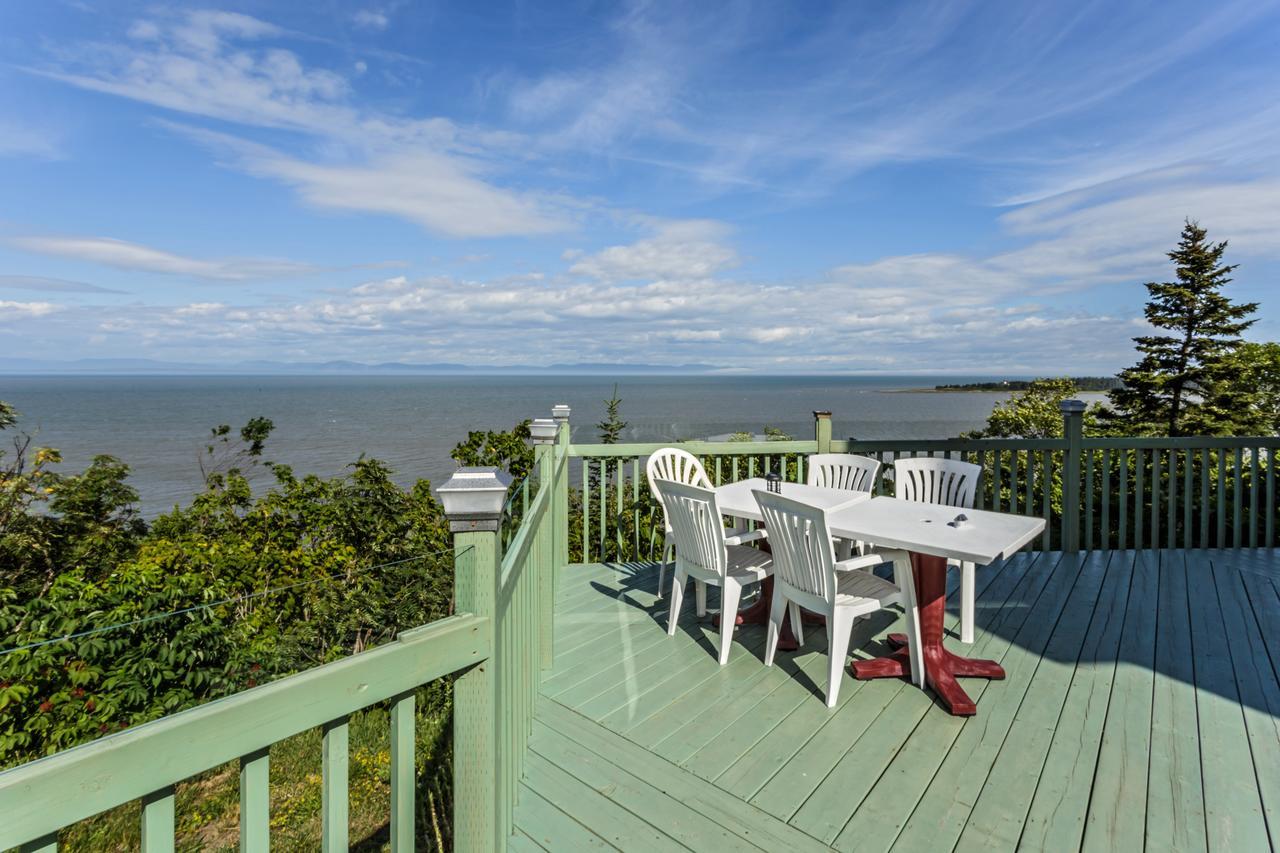 Auberge De L'Anse Rivière-du-Loup Kültér fotó